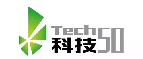 路演回顧丨科技50起點創(chuàng)業(yè)營創(chuàng)業(yè)大賽5.24人工智能專場 聚焦AI雙創(chuàng)服務(wù)新機遇